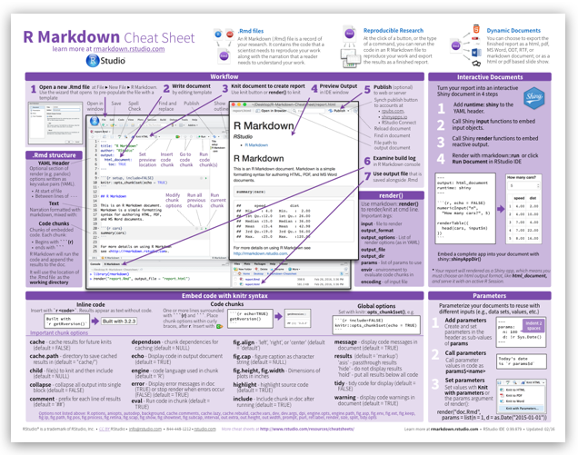 rmarkdown image size